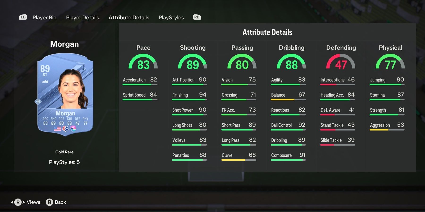 Alex Morgans Attribute in EA Sports FC 24.