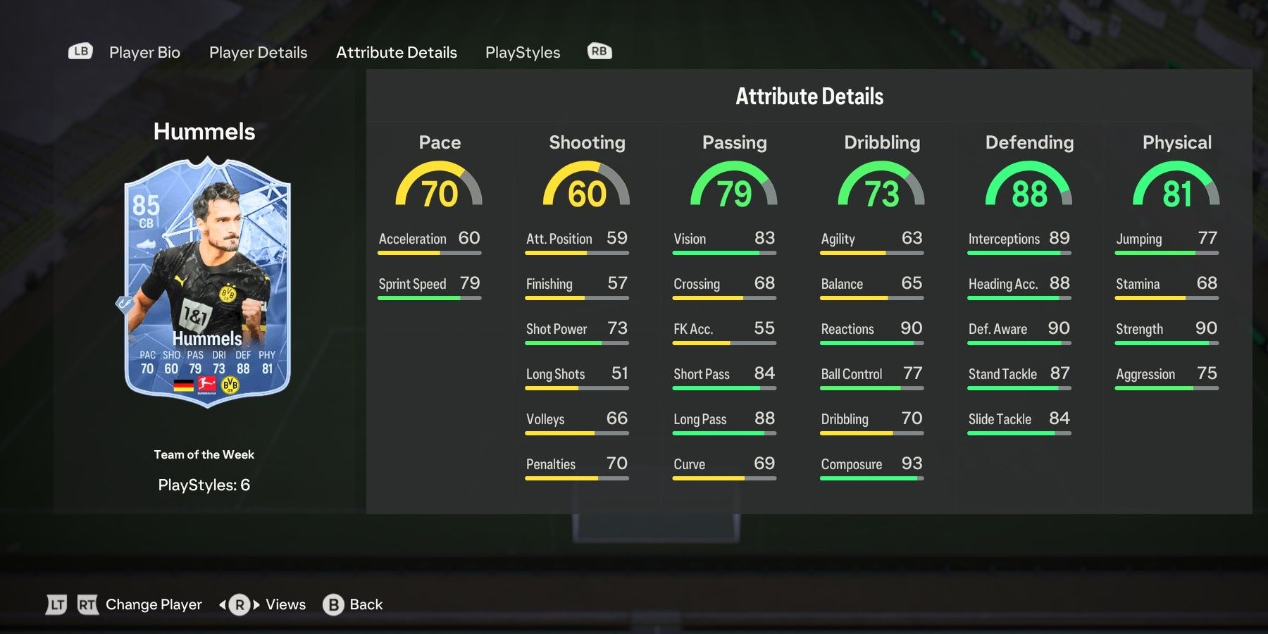 TOTW Mats Hummels' Attribute in EA Sports FC 24.