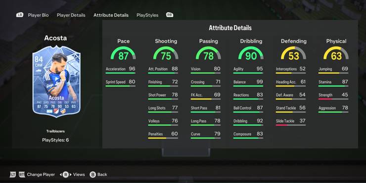Trailblazers Luciano Acosta's card attributes in EA Sports FC 24.