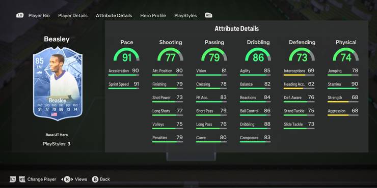 Hero DaMarcus Beasley's card attributes in EA Sports FC 24.