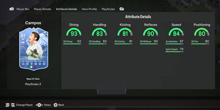 Hero Jorge Campos' card attributes in EA Sports FC 24.