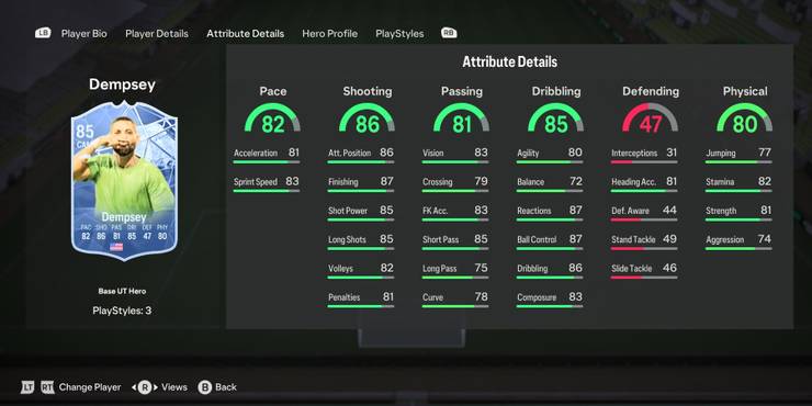 Hero Clint Dempsey's card attributes in EA Sports FC 24.