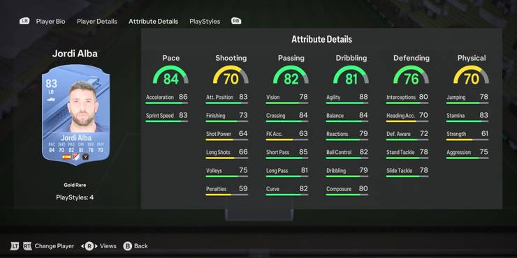 Jordi Alba's card attributes in EA Sports FC 24.