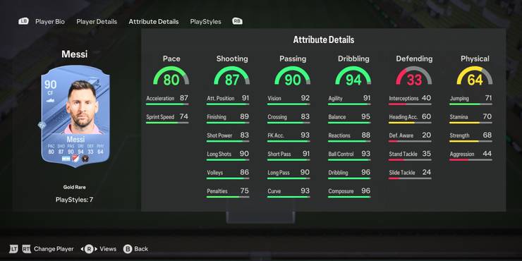 Lionel Messi's card attributes in EA Sports FC 24.
