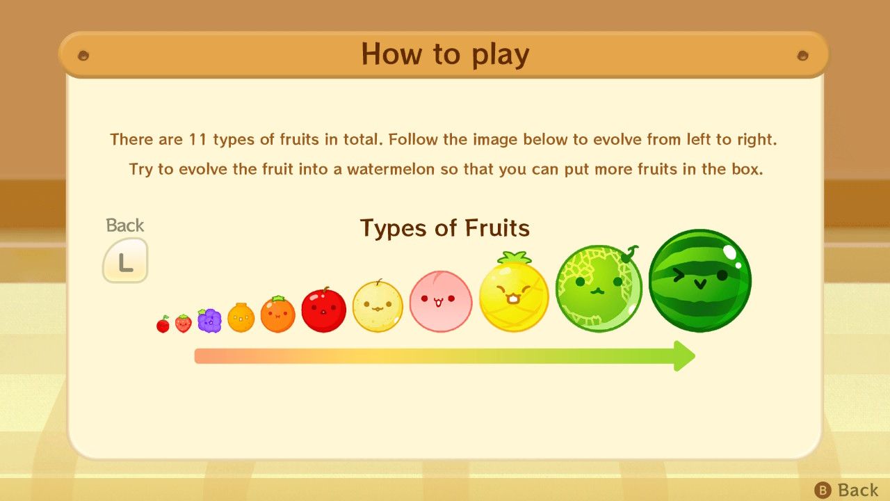 The order which fruits combine to finish with the watermelon in Suika Game.