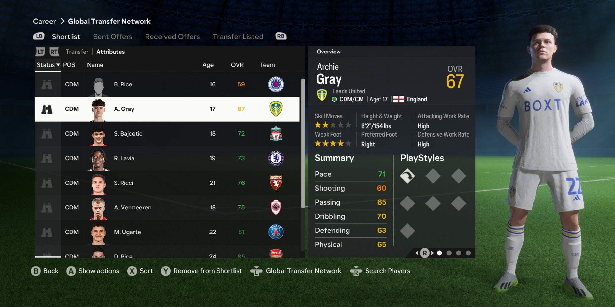 Young Defensive Midfielders With High Potential To Sign In FIFA 24 Career  Mode