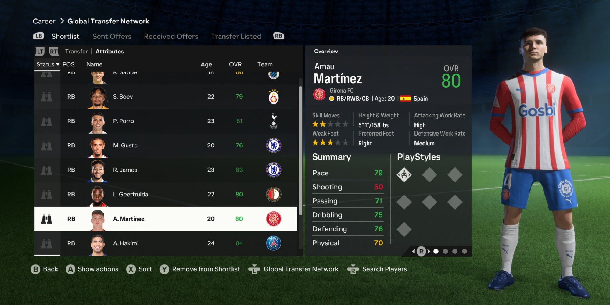 EA Sports FC 24 Left Backs with the Highest Potential (Career Mode LBs)