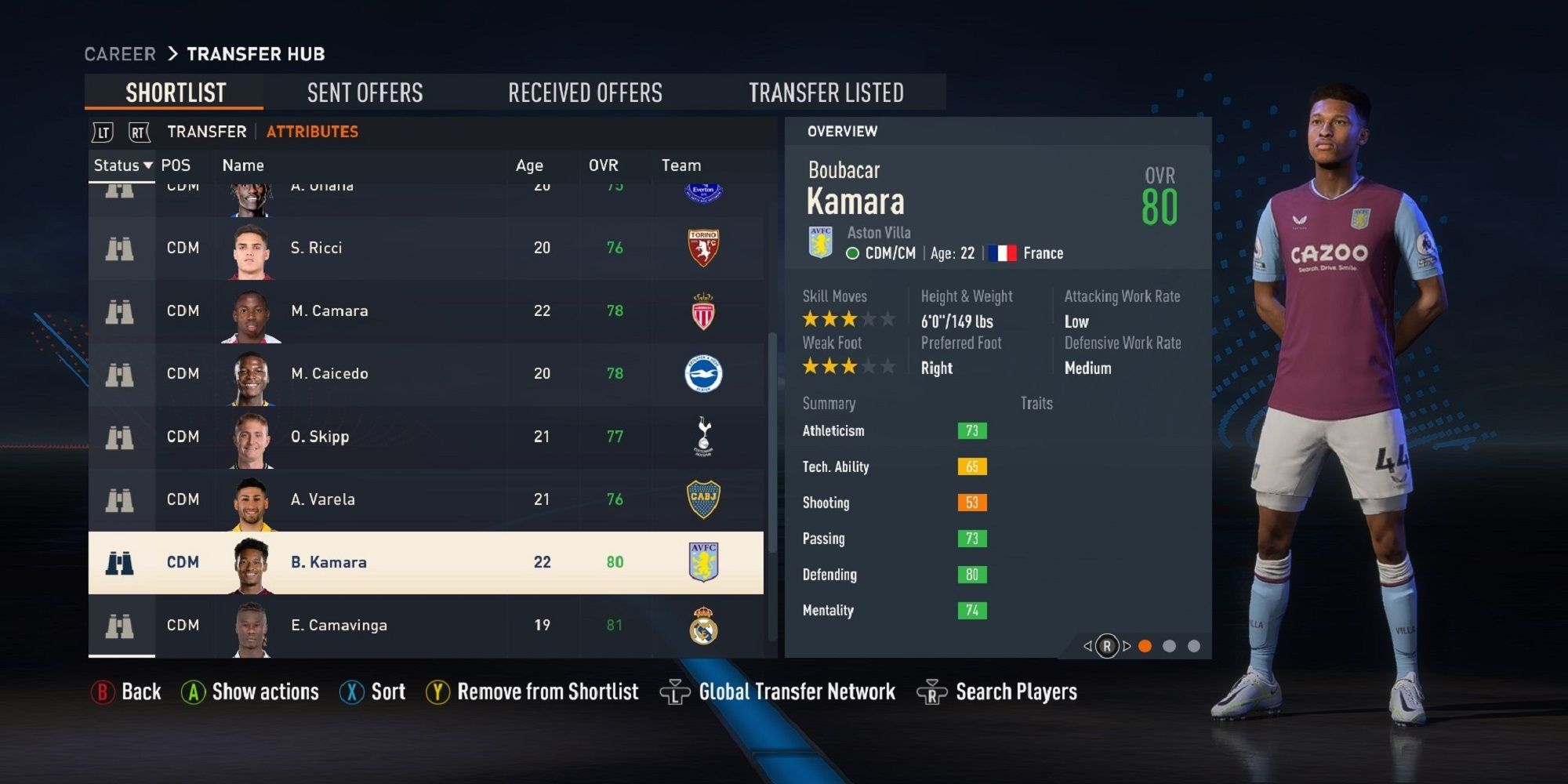 The Best Young Defensive Midfielders To Sign In Career Mode In FIFA 23