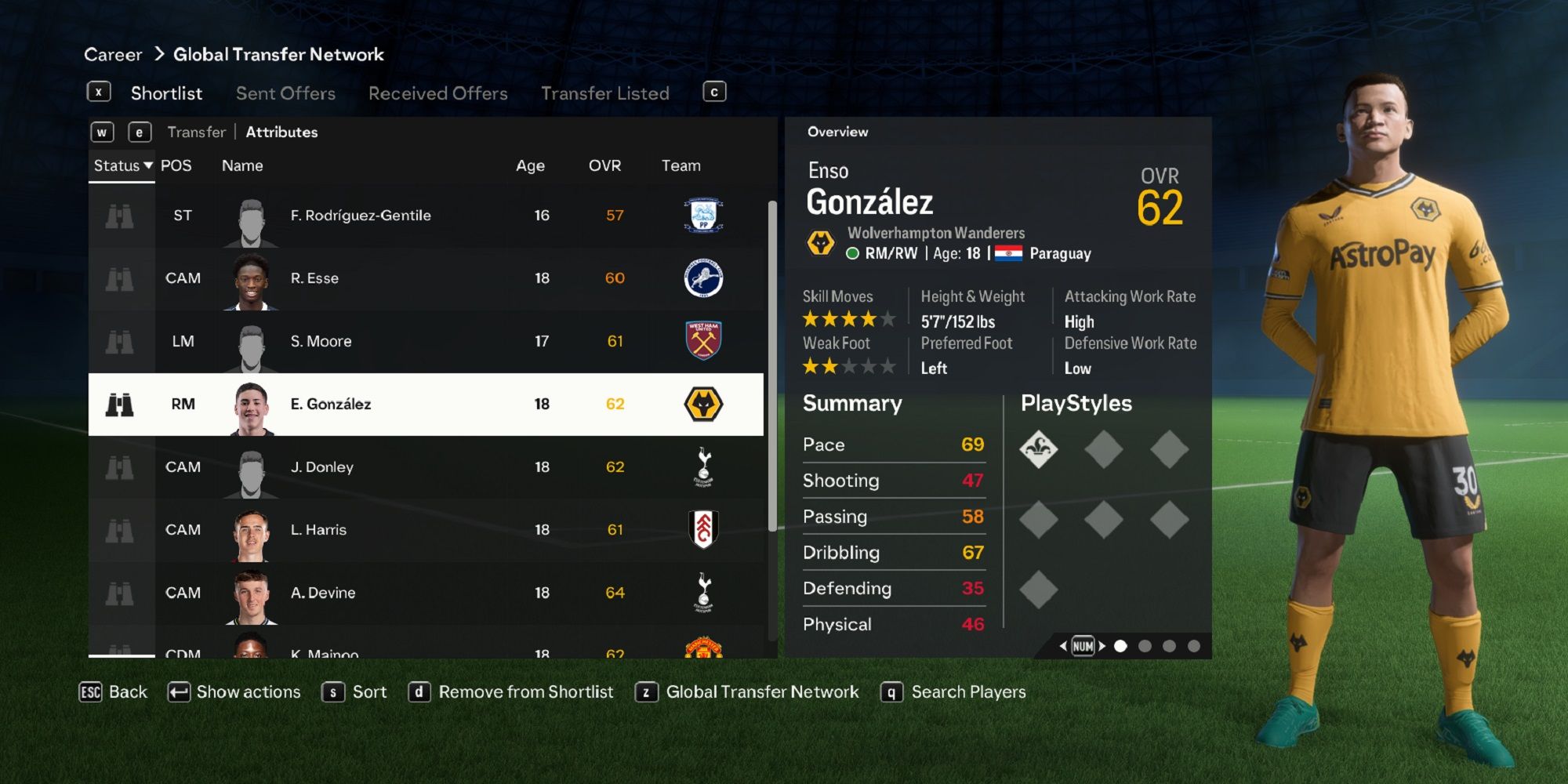 Best Hidden Gems From England To Sign In Career Mode In EA Sports FC24