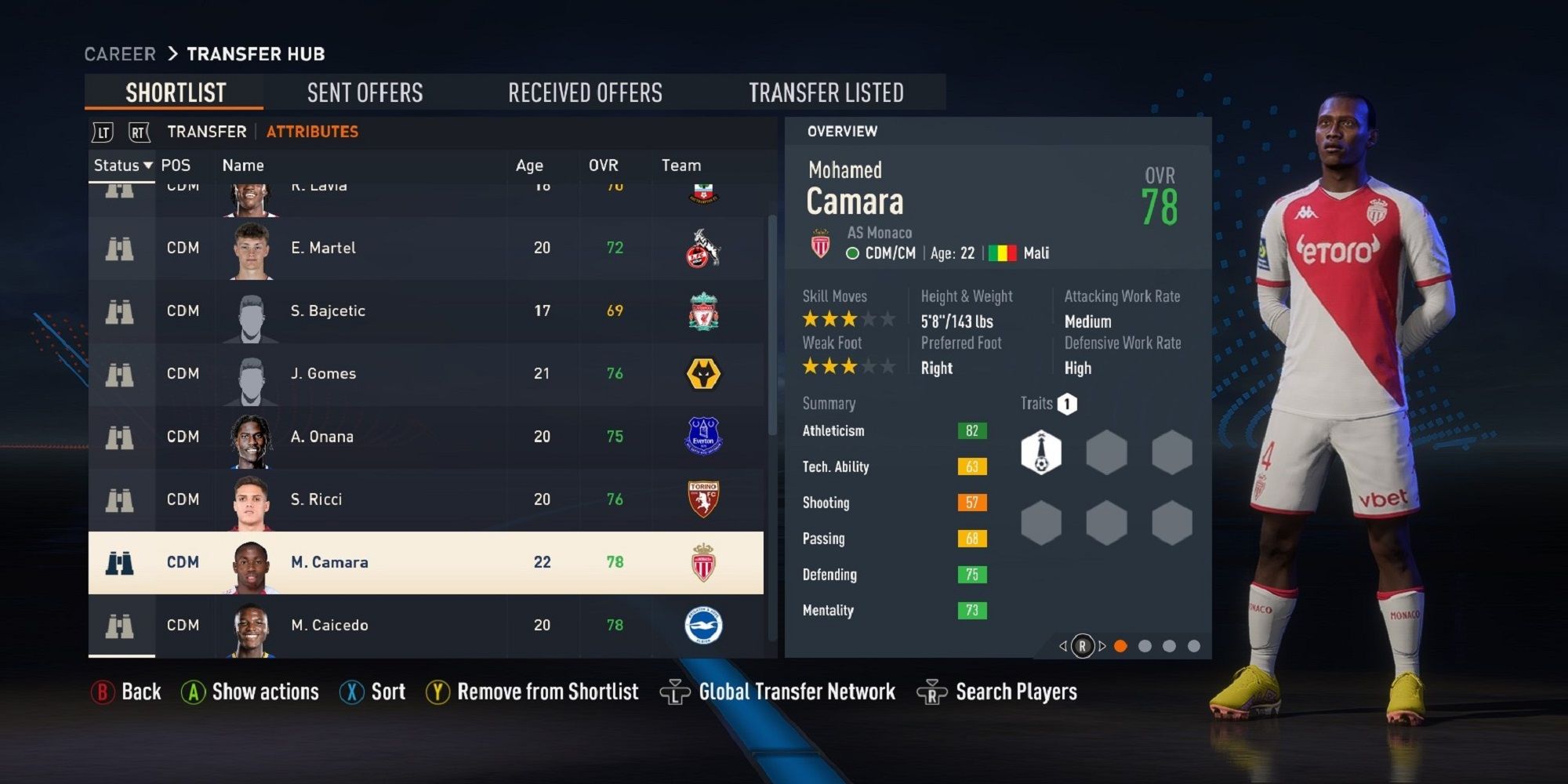 The Best Young Defensive Midfielders To Sign In Career Mode In FIFA 23