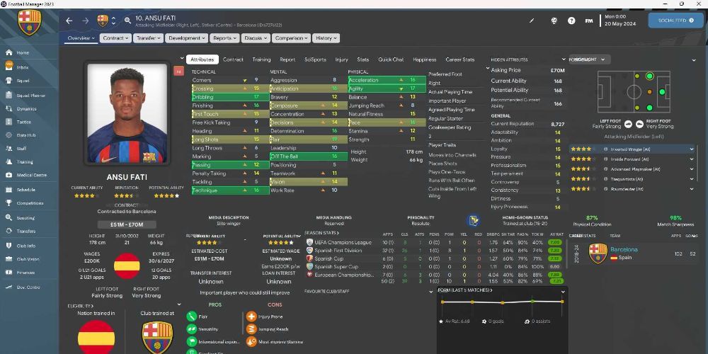 Football Manager 2024 wonderkids: best young players to buy - Video Games  on Sports Illustrated