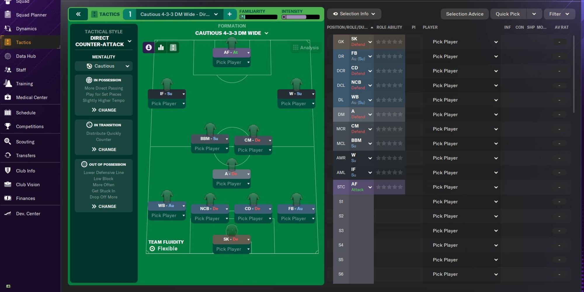 9 Best Tactics in Football Manager 2024 Naxtnews