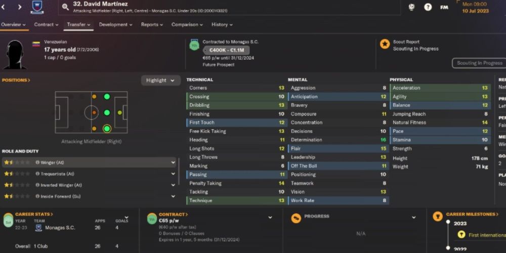 The Best Young Midfielders In Football Manager 2024 Naxtnews