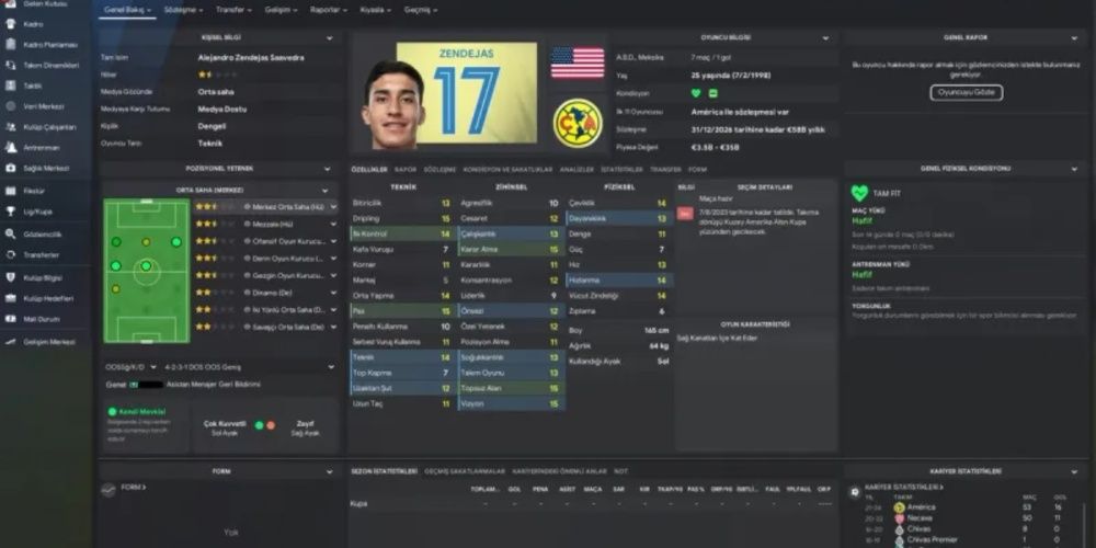 Football Manager 2024- Alejandro Zendejas