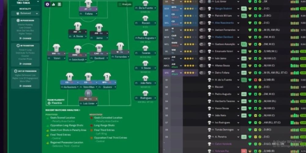 Football Manager 2024 Custom 3 4 3 Formation 