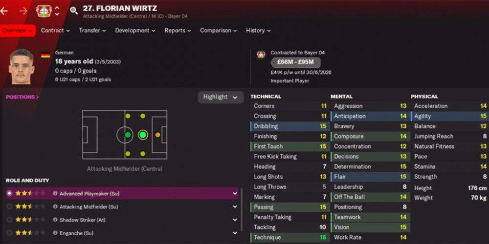 The Best Young Midfielders In Football Manager 2024