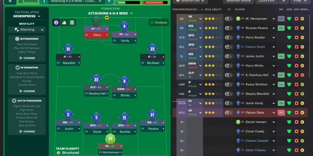 8 Best Formations In Football Manager 2024