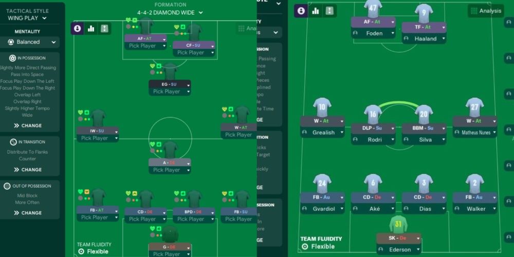 Football Manager 2024 Split Images Of 4 4 2 Formation 
