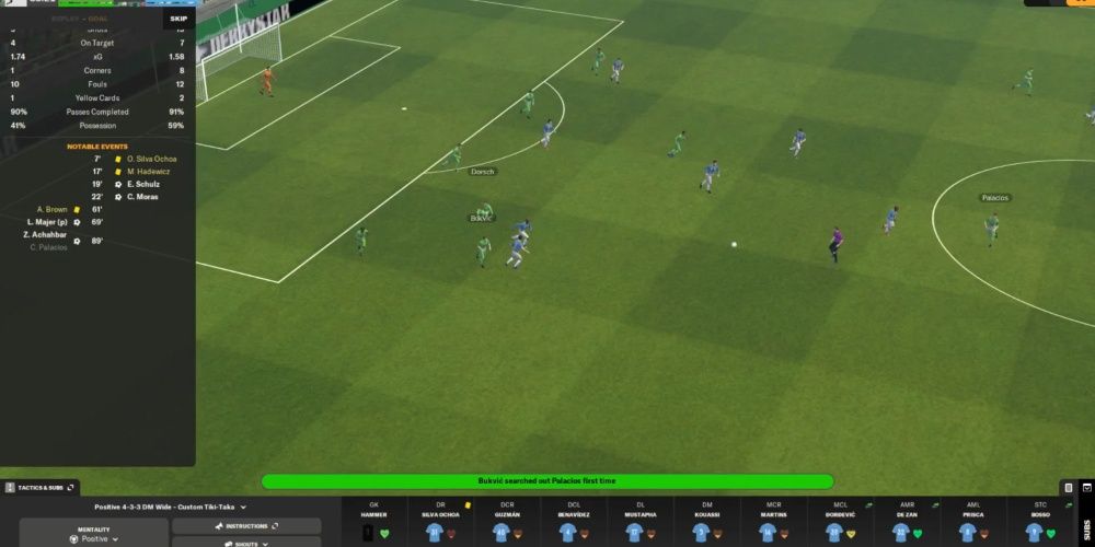 Football Manager 2024- Sven Ulreich In Action For His Club