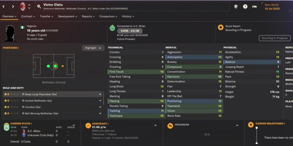 The Best Young Midfielders In Football Manager 2024