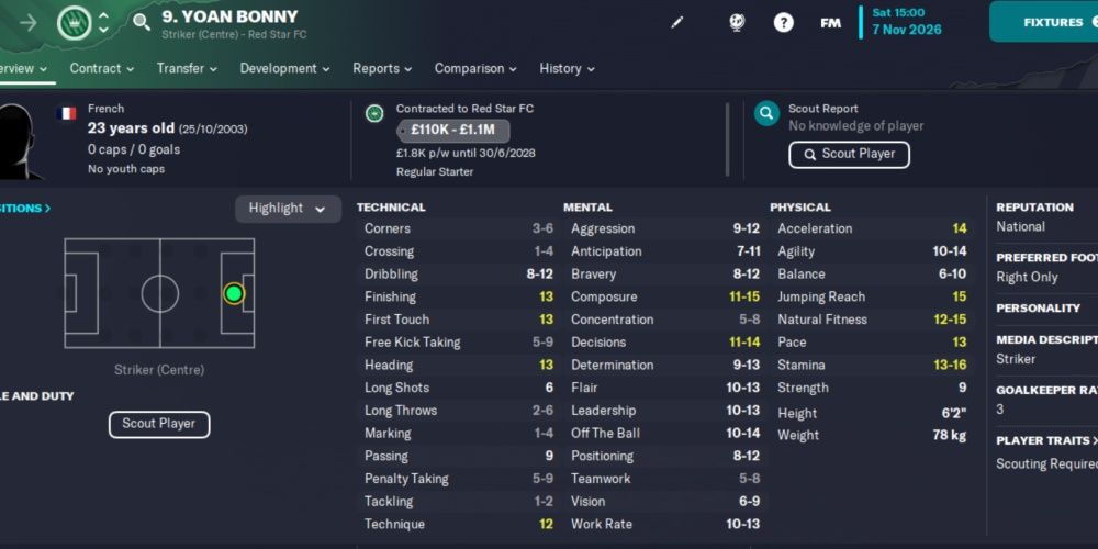 Football Manager 2024- Yoan Bonny