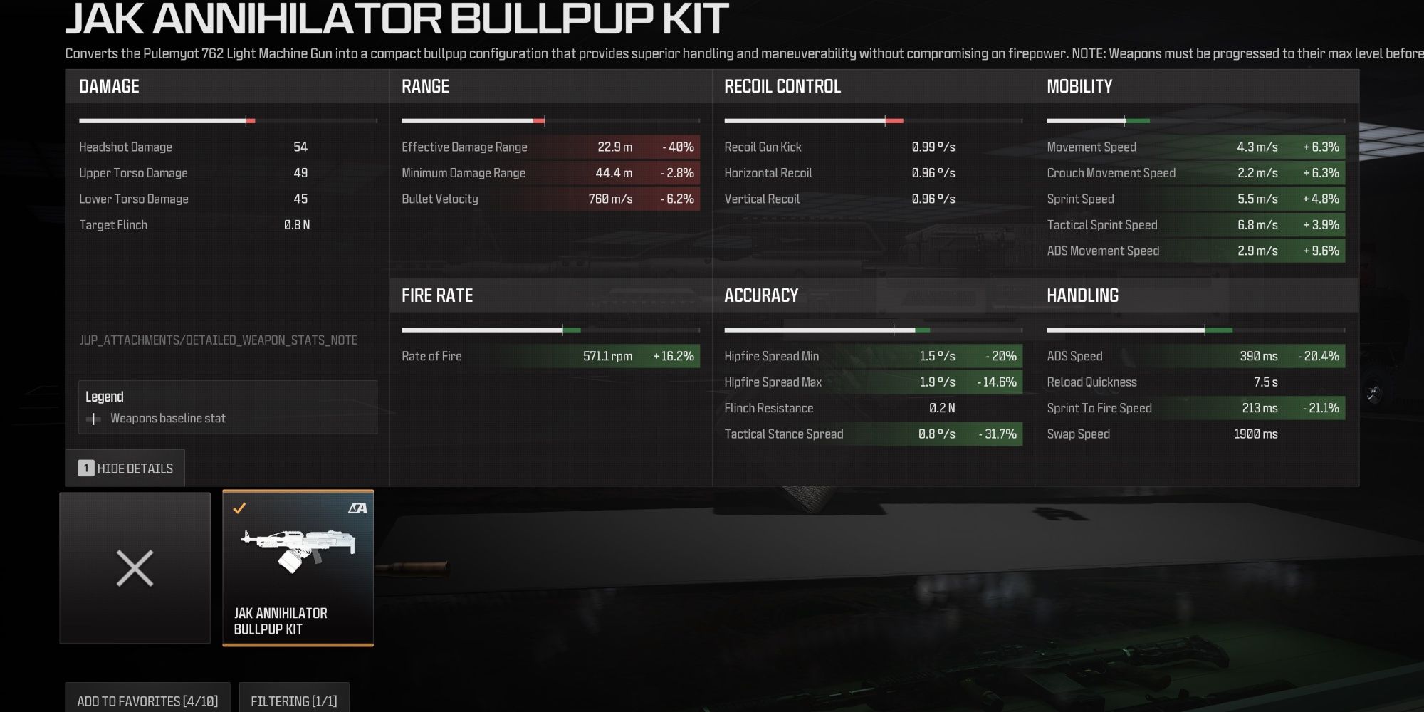 Pulemyot tac deals stance build