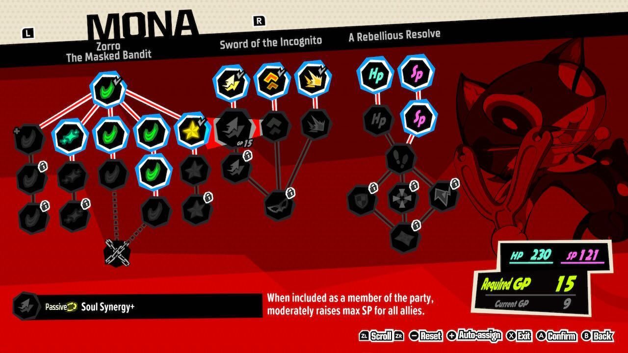 Complete Skills Overview For Persona 5 Tactica