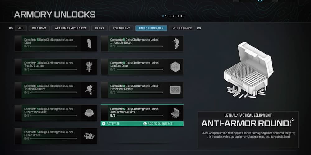 Anti-Armor Rounds and how to unlock them in the Armory Unlocks section of Call of Duty: Modern Warfare 3.