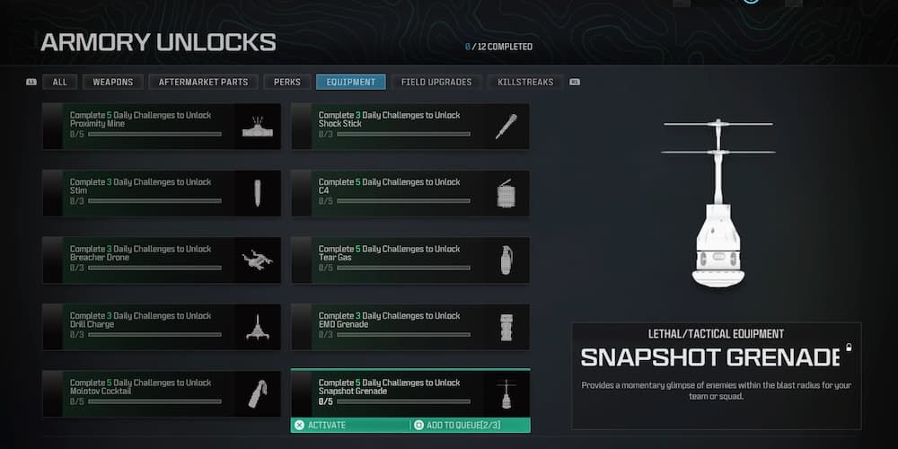 The Snapshot in the Armory Unlock challenges area of Call of Duty: Modern Warfare 3.