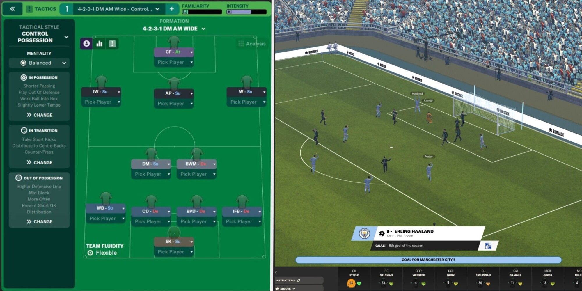 Football Manager 2024 Tactics Testing Winna Kamillah