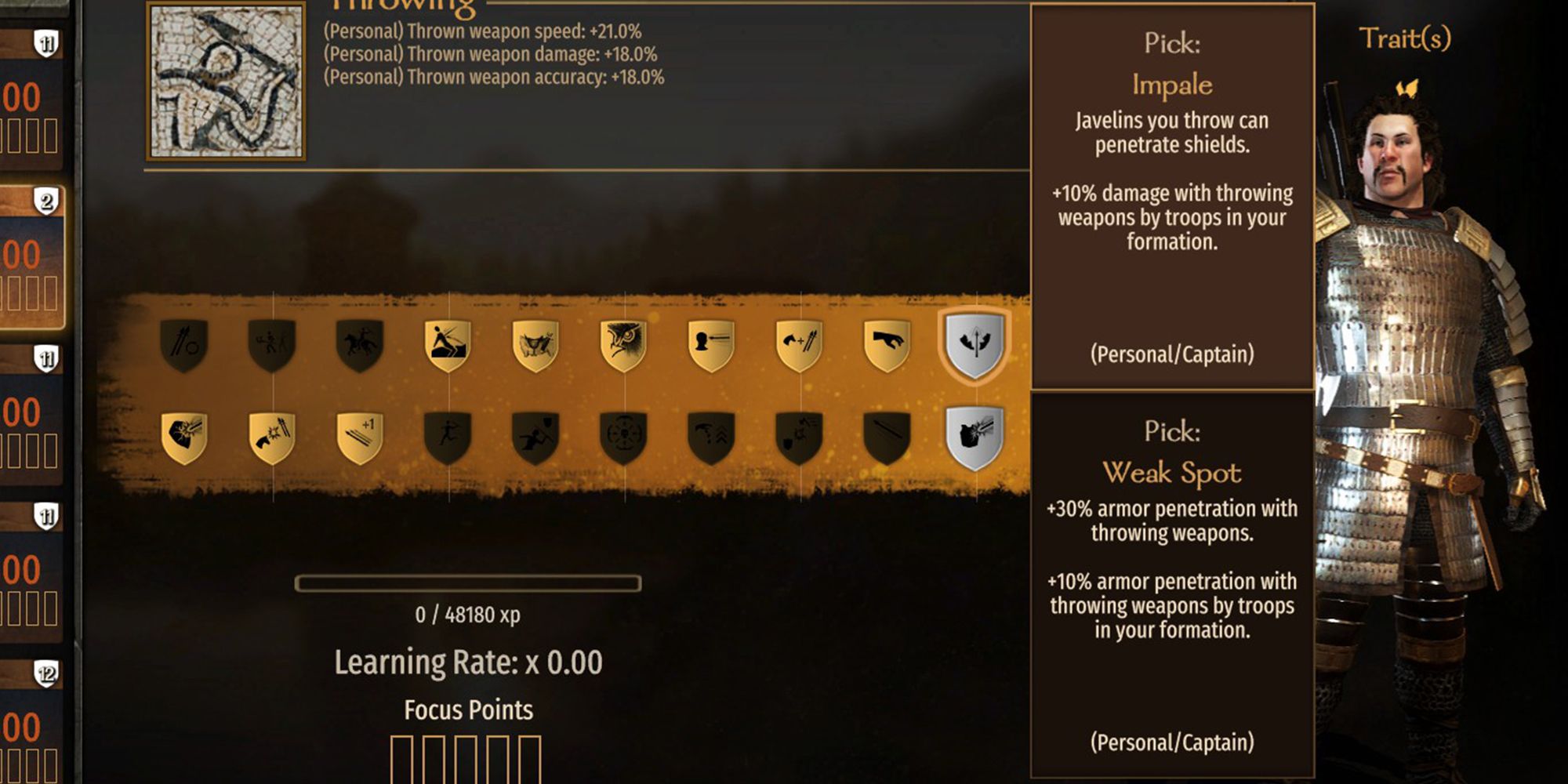 10 Best Throwing Perks In Mount And Blade 2 Bannerlord