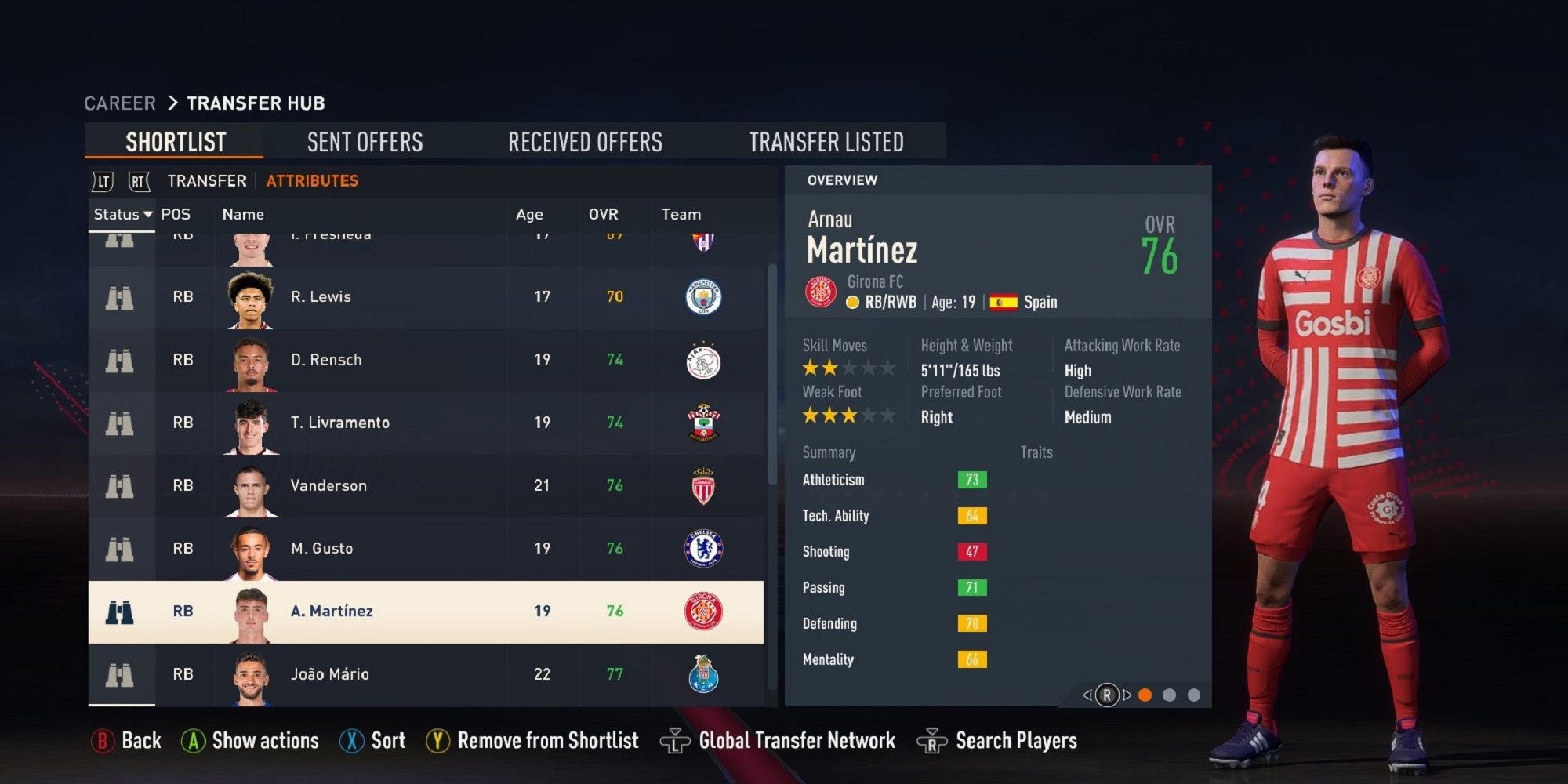 Ein Bild von Arnau Martinez in FIFA 23