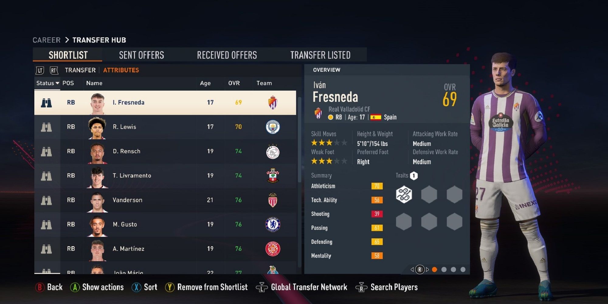 Ein Bild von Ivan Fresneda in FIFA 23