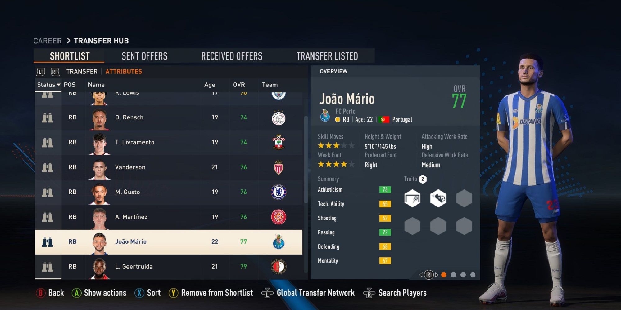 Ein Bild von Joao Mario in FIFA 23