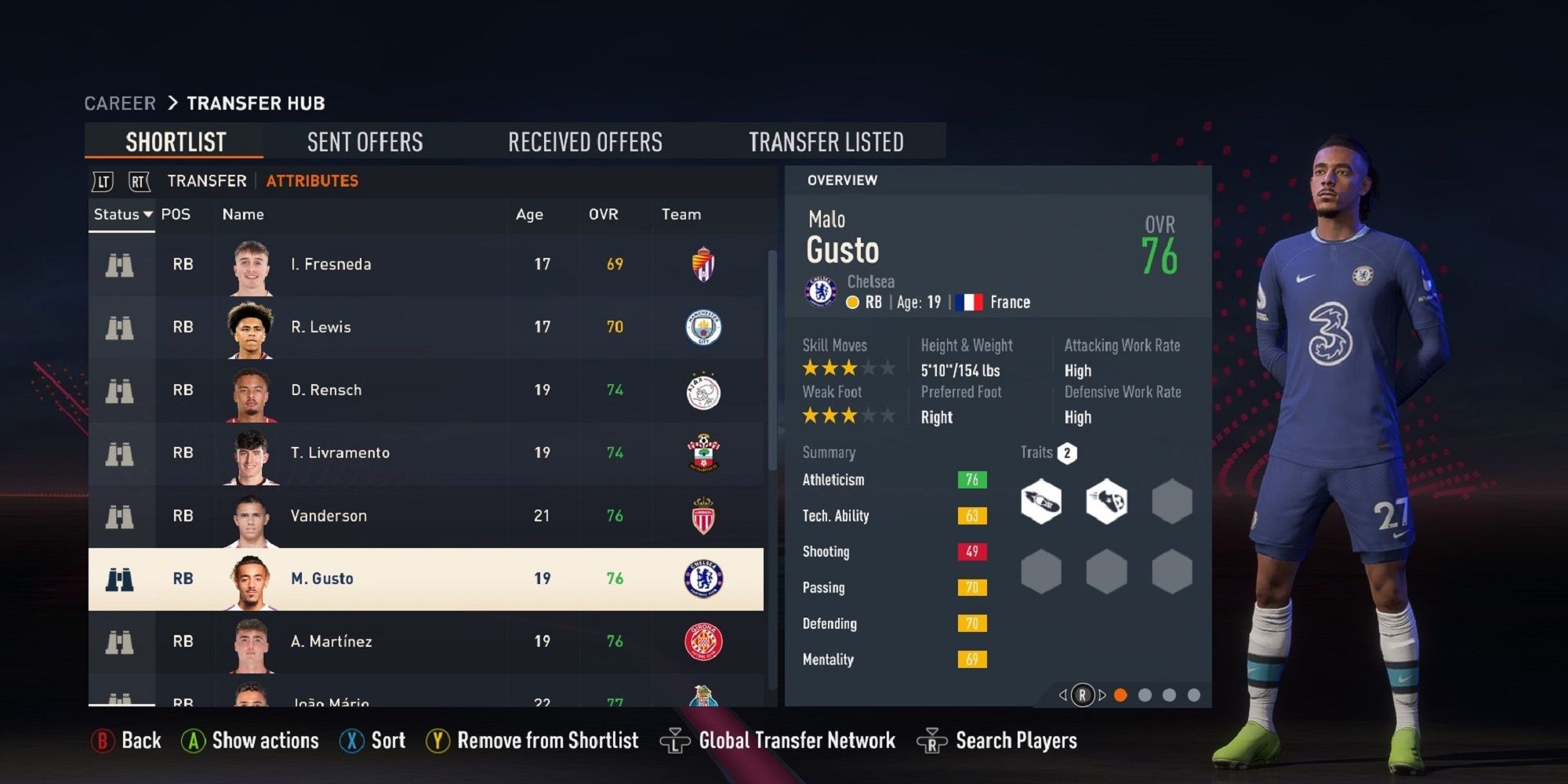 The Best Young Right Backs To Sign In FIFA 23 Career Mode