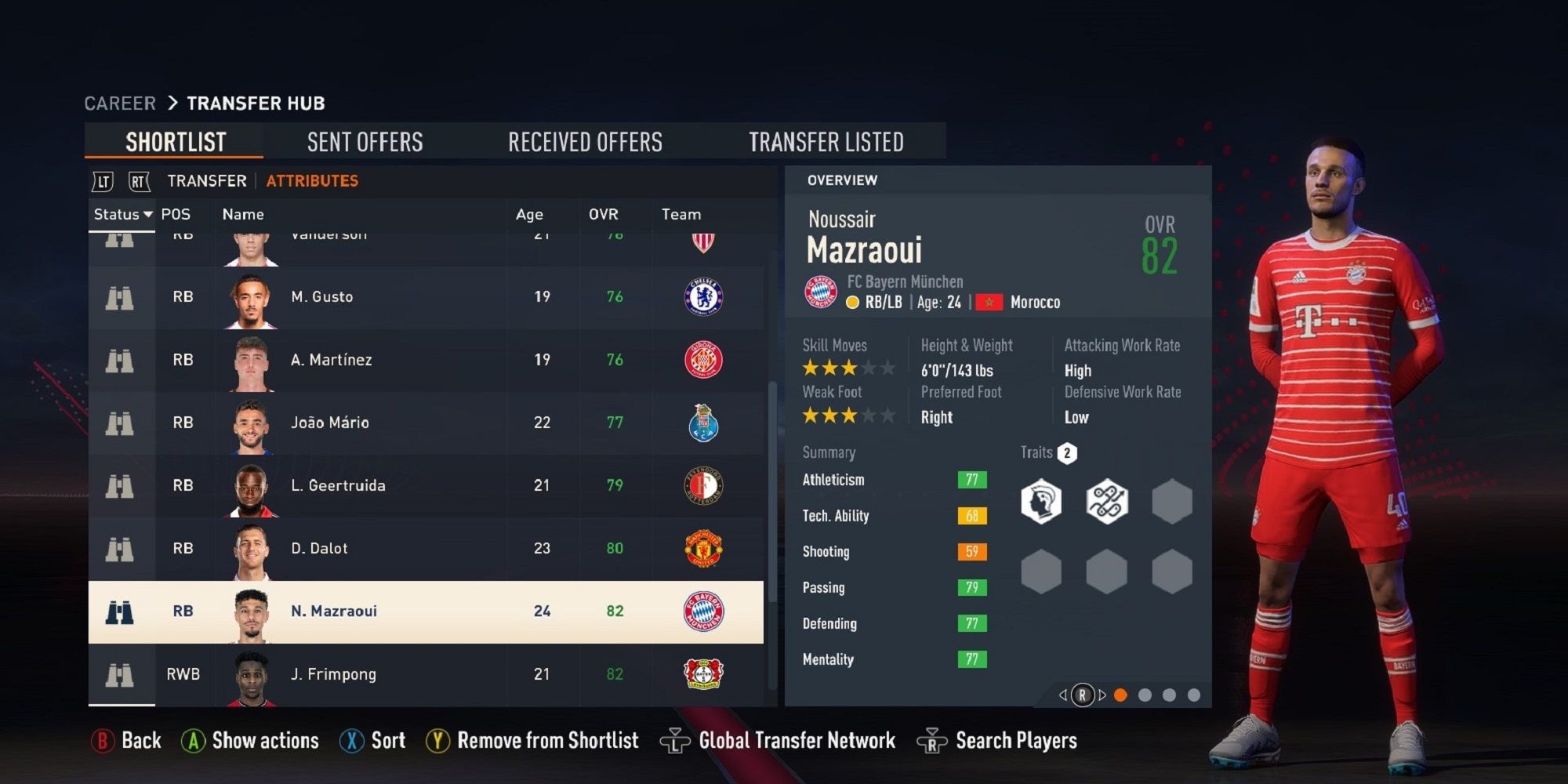 Ein Bild von Noussair Mazraoui in FIFA 23