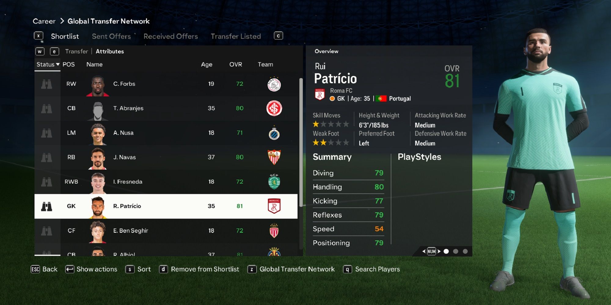 Ein Bild von Rui Patricio in EA Sports FC 24