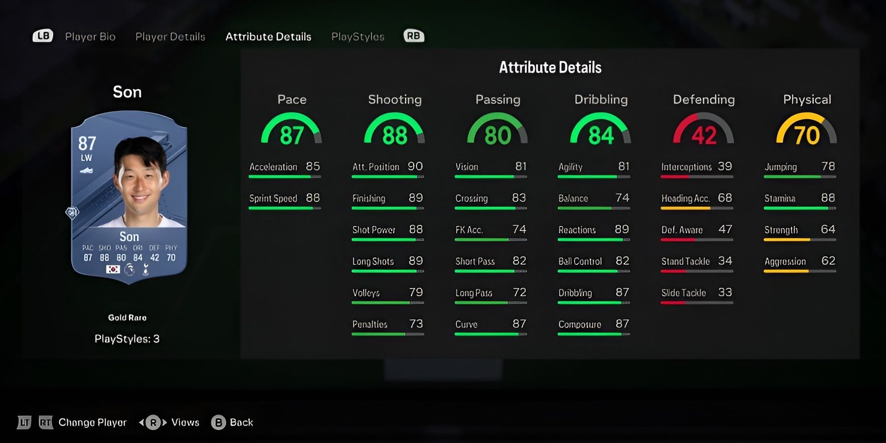 Die Attribute von Heung-Min Son im EA FC 24-Menü.