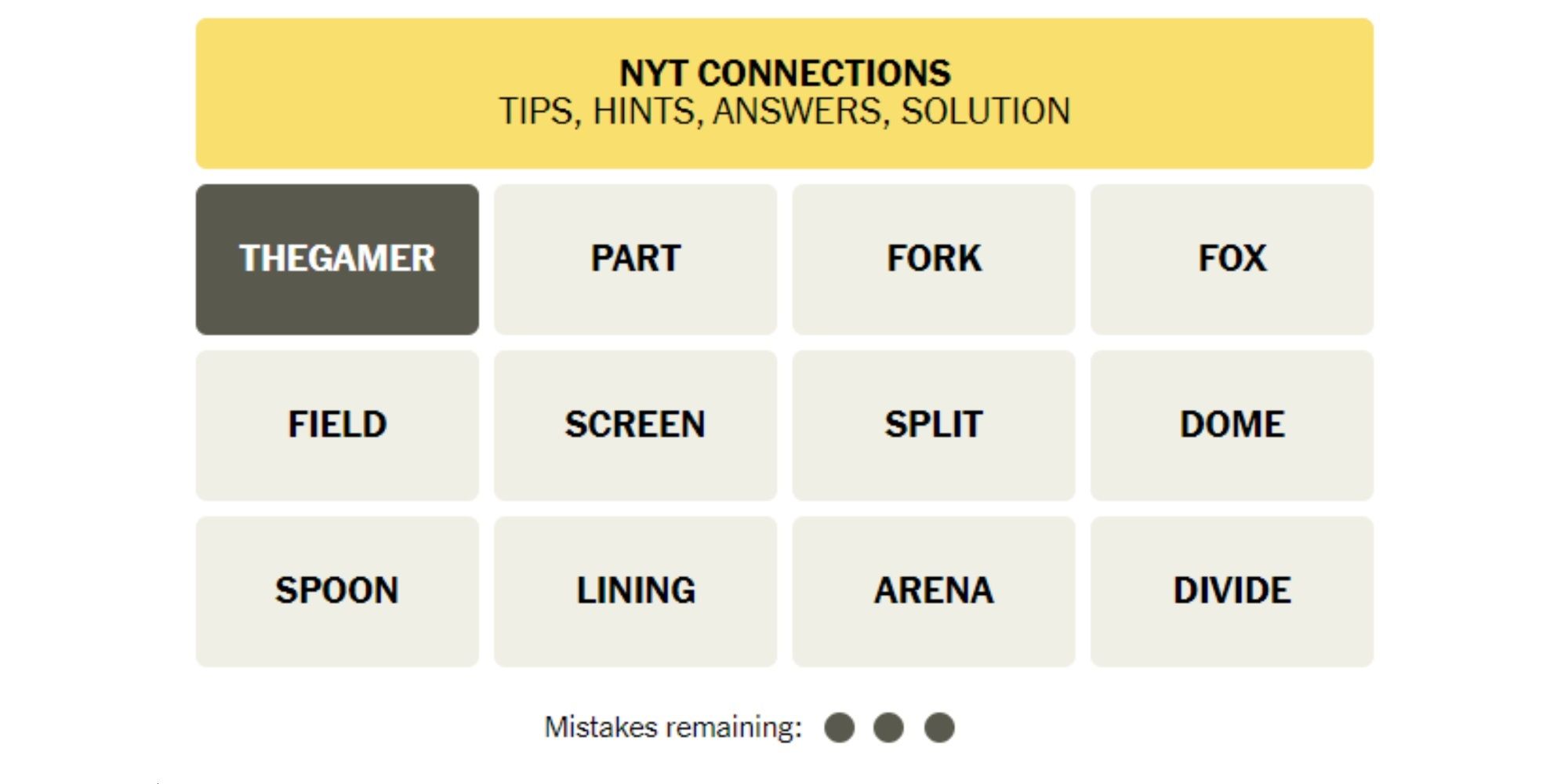 Feature image for NYT Connections Guides-