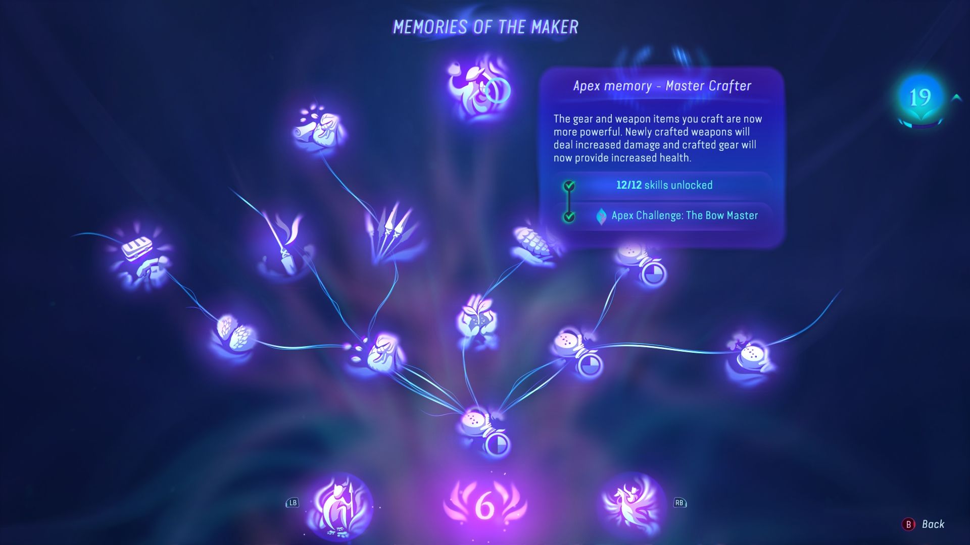 Memories of the Maker skill tree Avatar Frontiers of Pandora