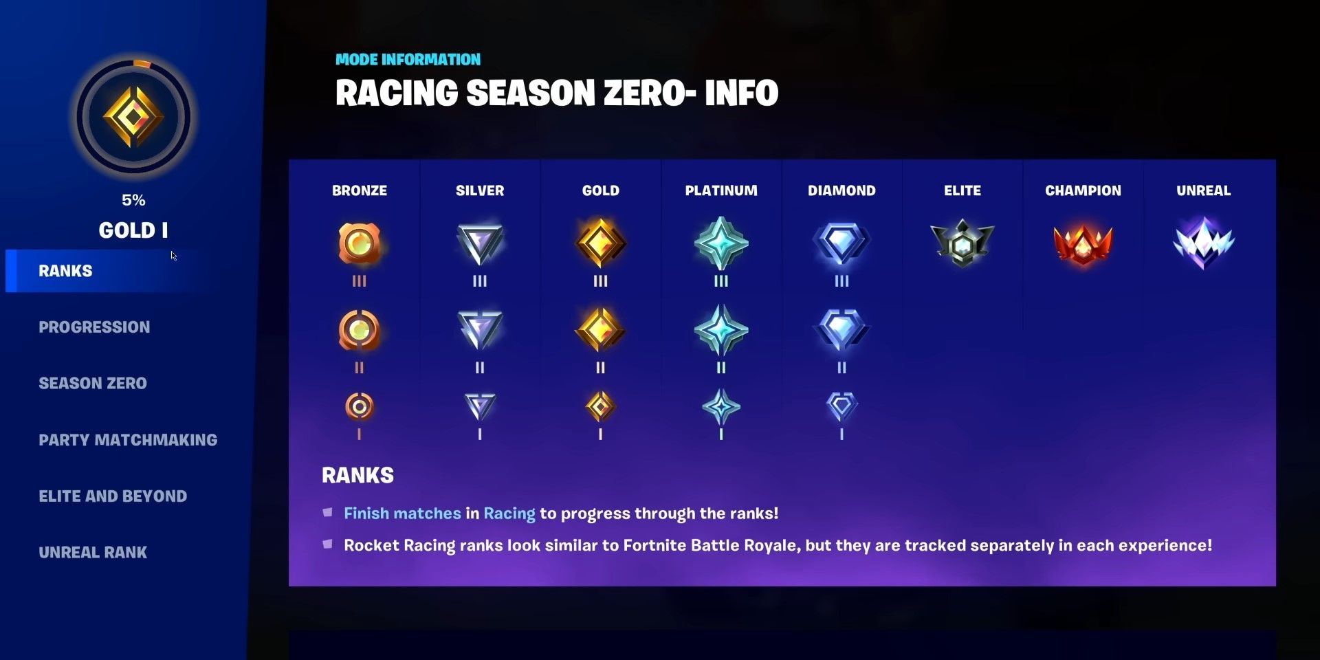 Screenshot of all ranks in Fortnite Rocket Racing