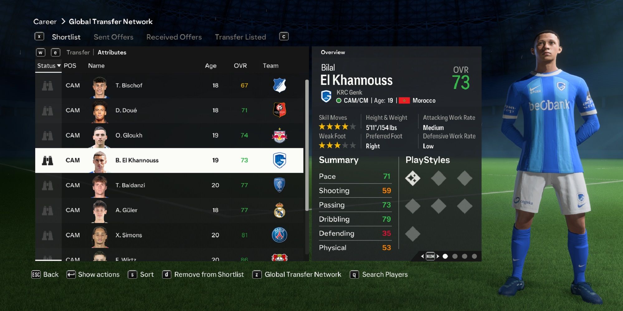 High Potential Young Attacking Midfielders To Sign In FIFA 24 Career Mode