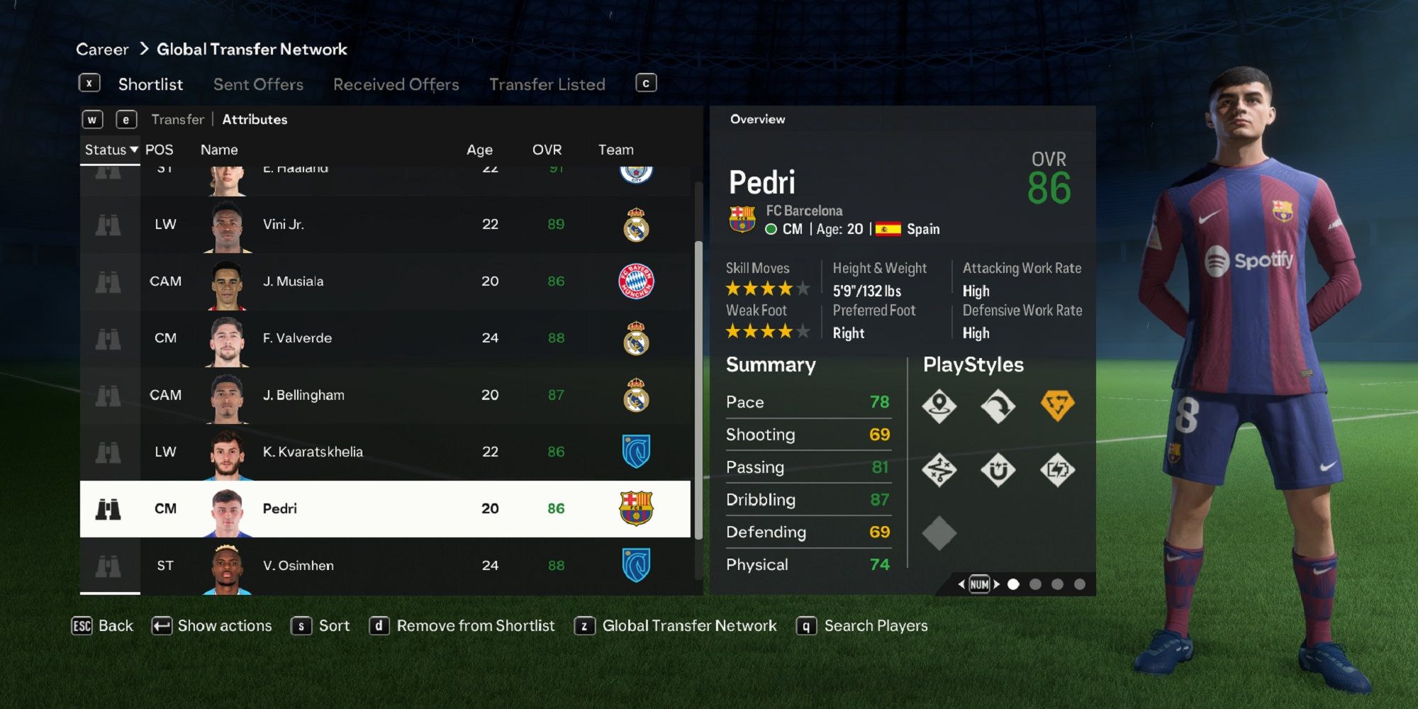 The Players With Highest Potential In Career Mode In EA Sports FC 24