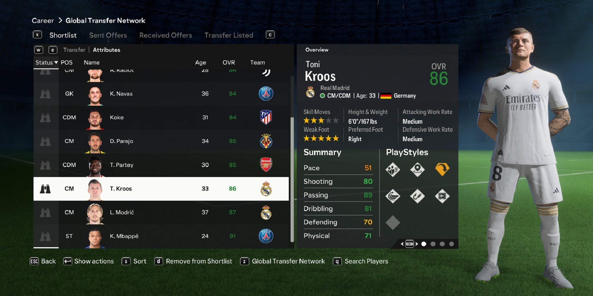 Ein Bild von Toni Kroos in EA Sports FC 24