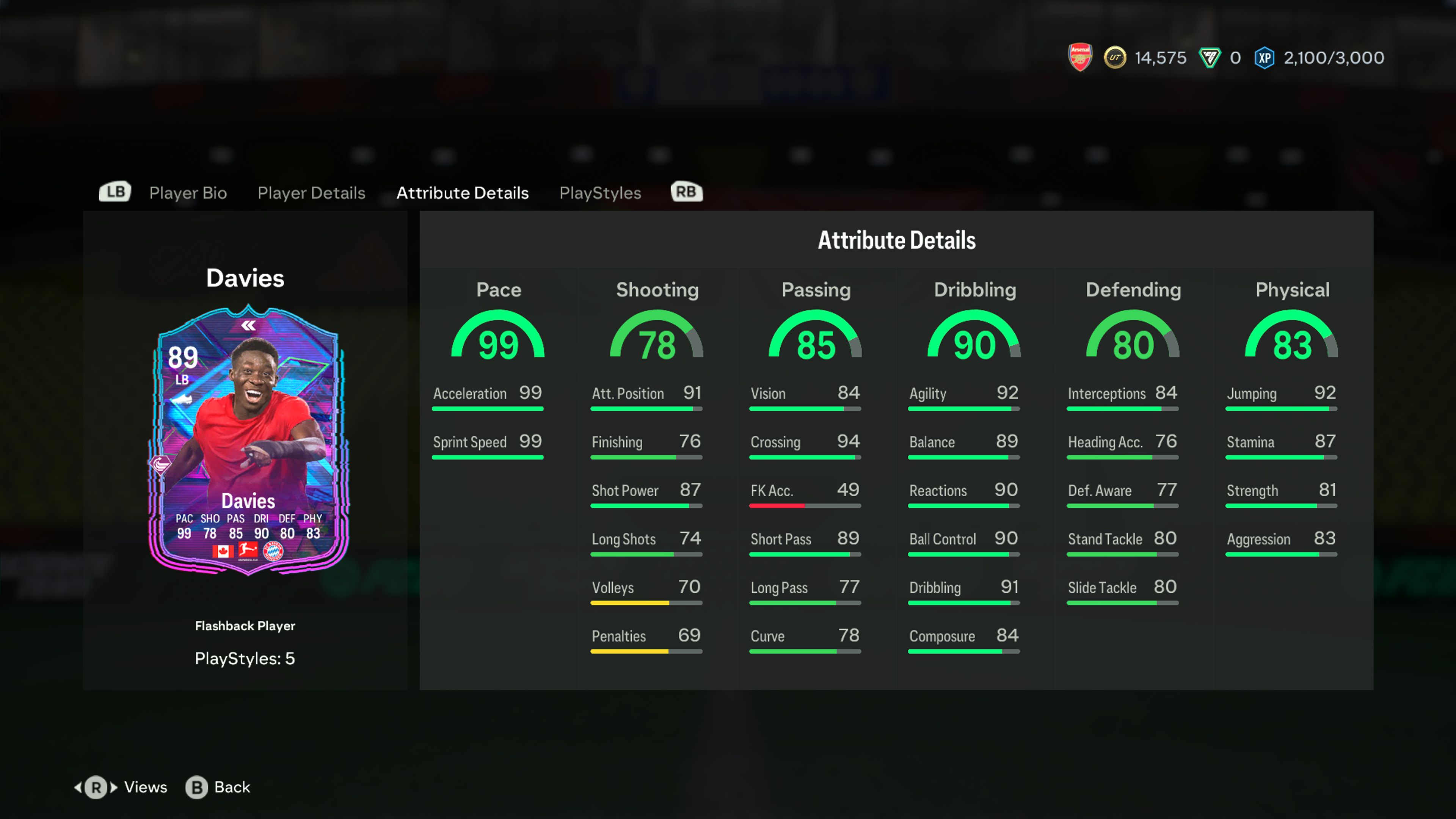 A screenshot of the Flashback Alphonso Davies attributes screen in EA Sports FC 24 SBCs.