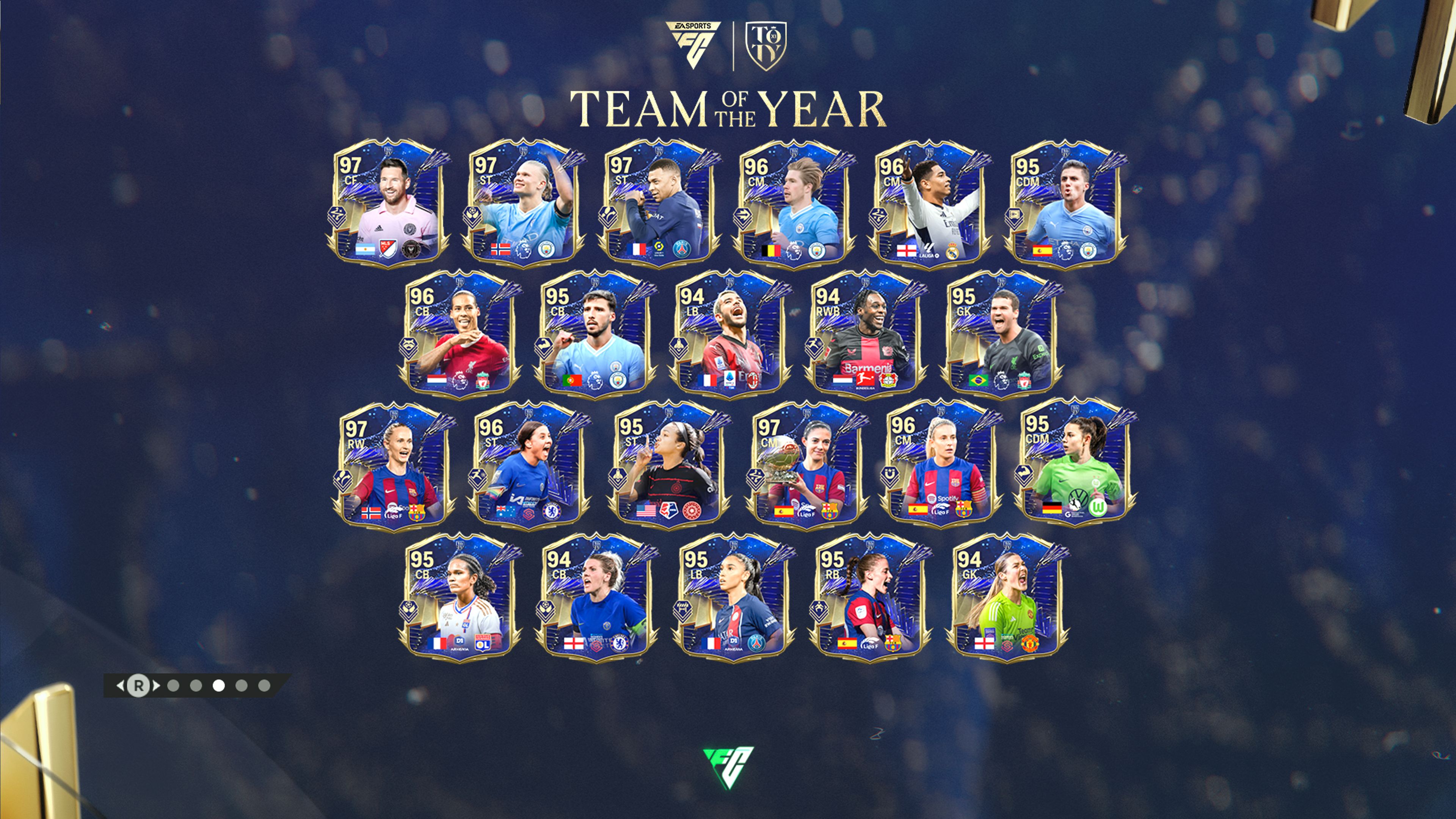 Everything Added For TOTY In EA Sports FC 24