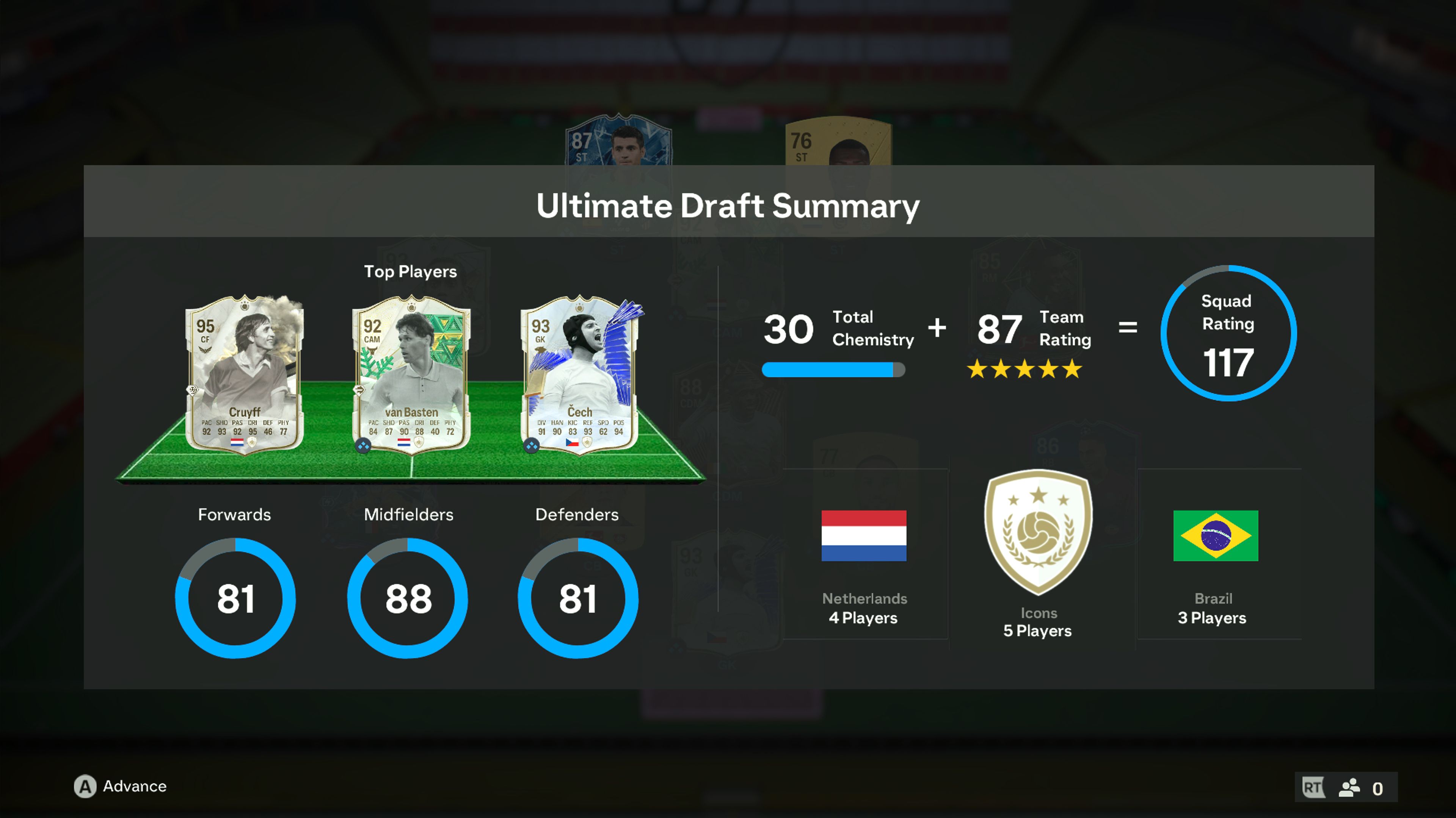 Eine ultimative Draft-Zusammenfassung aus dem Draft-Modus von EA Sports 24 Ultimate Team.