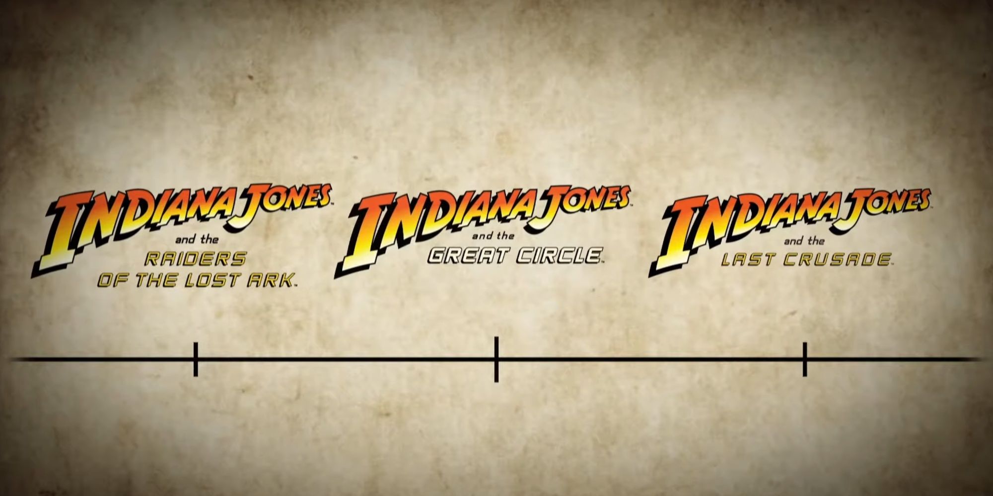 Indiana Jones' New Timeline Order for Great Circle Game Revealed