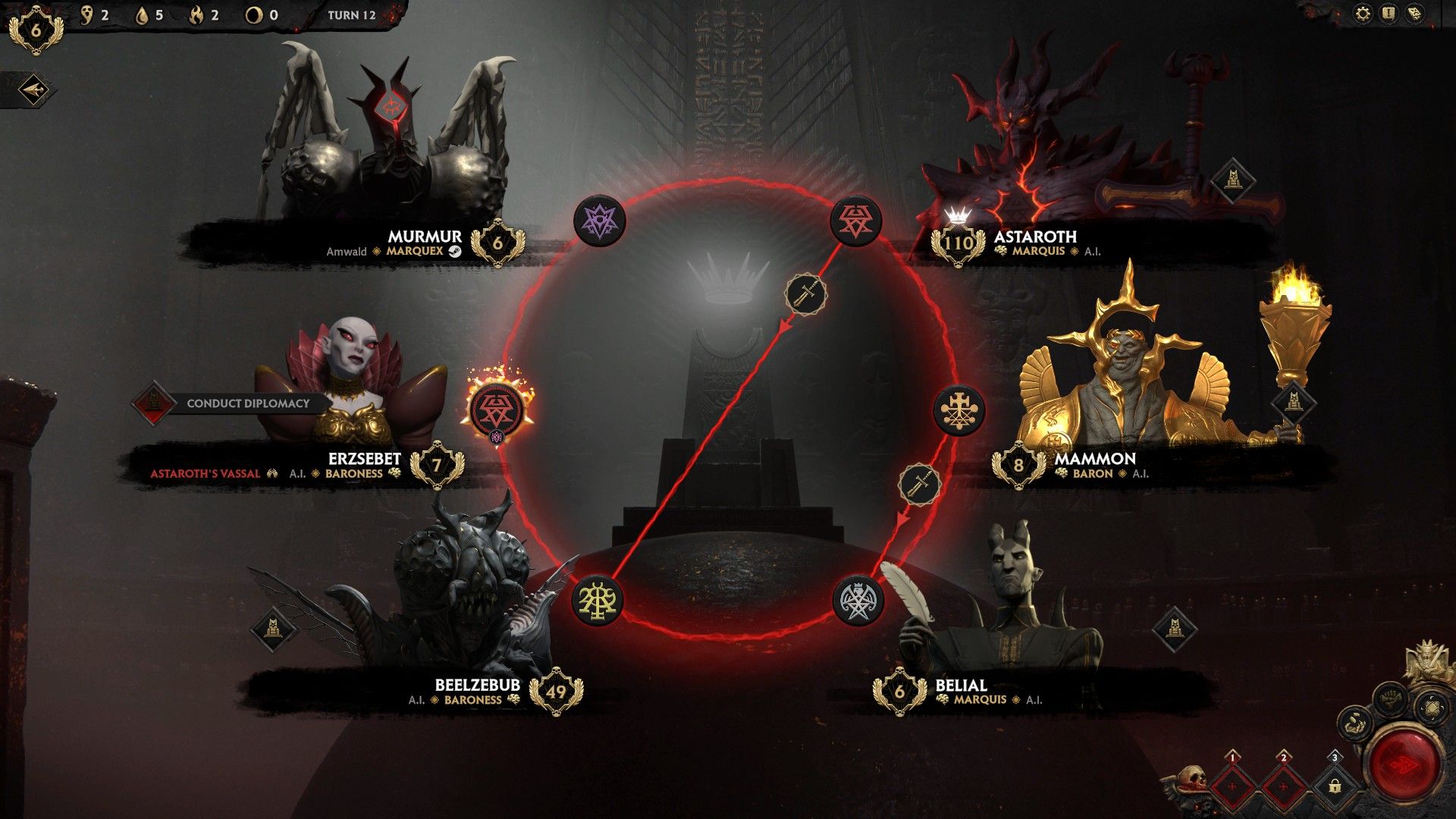 a six-player diplomacy screen in solium infernum