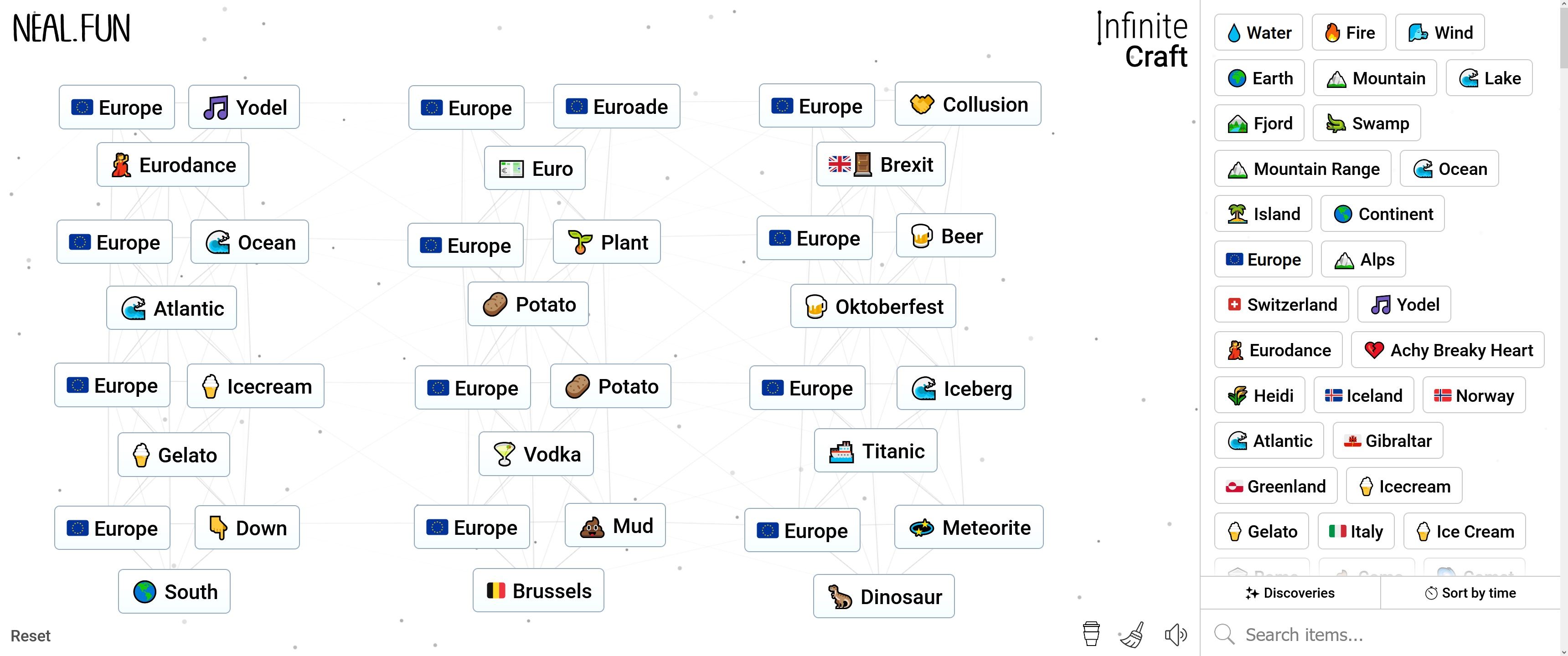 A picture showing Infinite Craft showing combinations with Europe.